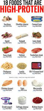 Pin On Workout Nutrition Diet Plans For Men And Women