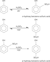 Reactions Of Phenolic Benzene Rings