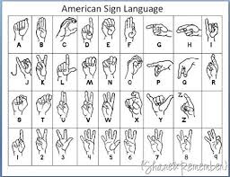 american sign language asl asl sign language letters name