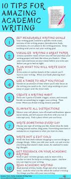 10 Terrific Tips To Turn You Into A Great Academic Writer Academic Writing Success Academic Writing Academic Writers Academic Essay Writing
