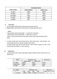 Bagaimana menentukan ph suatu larutan dengan indikator buatan? Jenis Larutan Dan Asam Basa