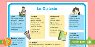 Concepto y significado de dislexia: Free Poster La Dislexia Y Las Dificultades Para Los Ninos