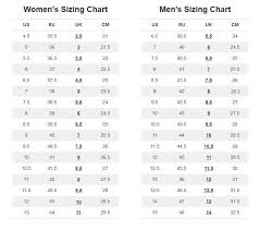 Fendi Clothing Size Chart Iucn Water