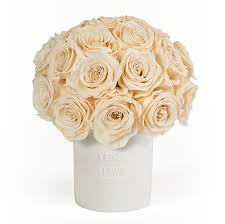 Mother's day recognizes mothers, motherhood and maternal bonds in general, as well as the positive contributions that they make to society. Rtsfybdg47t6dm