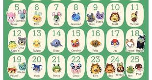 Brautkleid Mit Grober Spitze Lebe Deinen Boho Traum In Kussdiebraut Animal Crossing Characters Animal Crossing Villagers Animal Crossing Pocket Camp