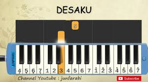 Not angka lagu ibu kita kartini untuk pianika. 100 Not Angka Lagu Pop Galau Anak Indonesia Balok