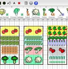 This App Helps Plan Raised Bed Garden Sign Up 30 Days Free Hmmm Square Foot Gardening Layout Square Foot Gardening Garden Planning