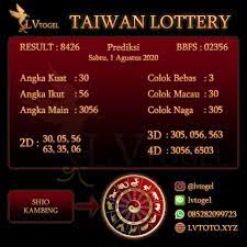 Bocoran Prediksi Togel Taiwan 1 Agustus 2020 4 Juli September 25 Juli