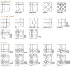 Types of floor tile patterns. 9 Types Of Floor Tile Patterns To Consider In Tallahassee