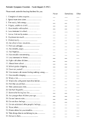 Image result for Pediatric Symptom Checklist