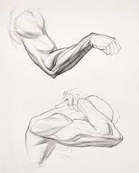 Pin On Tutorials And References
