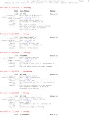 It is encouraging to see so many americans obtaining their concealed weapon permit. Https Www Bellinghamma Org Police Department Files Q1 2019