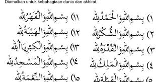 Ayat bismillah 6 & terjemahan. Tulisan Latin Bismillah 20