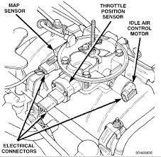 Need wiring diagram for a 95 jeep grand cherokee limited specifically radio wiring harness using a self install kit for new stereo and i get no sound thinking wires in truck not right. Fk 4105 1995 Jeep Grand Cherokee Belt Diagram On 95 Cherokee Belt Diagram Free Diagram