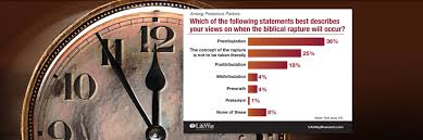 One out of every two people will die during the tribulation (see rev. Pastors The End Of The World Is Complicated Lifeway Research