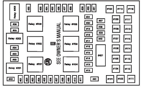 Best of 2006 ford f150 fuse box diagram with images ford. Ford F Series F 150 F150 2004 2014 Fuse Box Diagram Fuses Guru