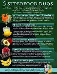 Maybe you would like to learn more about one of these? 38 High Vibrational Foods Ideas Higher Vibrational Magnetic Field Emf