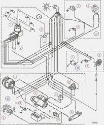 Diagram Volvo Penta Sx M Wiring Diagram Full Version Hd Quality Wiring Diagram Hindiagramod Aricadore It