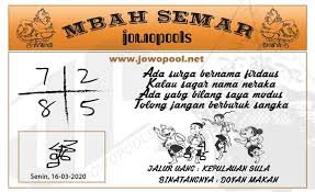 Prediksi Hk Mbah Semar Senin Archives Prediksi Togel Hari Ini Sgp Sd Hk Malam Ini Jitu Jp
