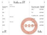 Jeu Des Fruits Et Legumes Enseignement Du Francais Jeux De Fruit Fruits
