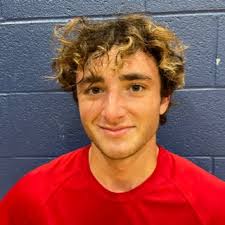 Washington Soccer Roster (2022-23)