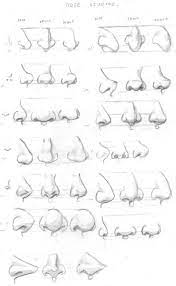 This tutorial gives you a basic look at the shapes and anatomy needed for drawing realistic noses. Art Dump Album On Imgur Nose Drawing Lips Drawing Drawings