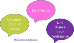 Lettre de motivation pour un contrat en alternance via etudiant.aujourdhui.fr. Modeles De Lettre Motivation Pour Un Contrat En Alternance En Entreprise