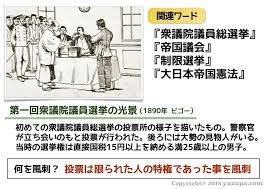 中学受験 入試によく出る風刺画の攻略法 ビゴーだけじゃない かるび勉強部屋 2021 中学受験 風刺 中学