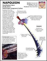 The One Piece Sword Encyclopedia A Complete Collection Of Every Sword In The Series The Library Of Ohara One Piece Pictures One Piece Images One Piece