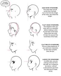And in this tutorial we will show you how to draw an anime nose. Anime Girl Nose Anime Girl How To Draw A Head Novocom Top