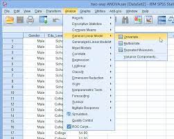 Two Way Anova In Spss Statistics Step By Step Procedure Including Testing Of Assumptions Laerd Statistics