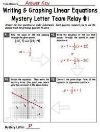 Writing And Graphing Linear Equations Point Slope Form Team Relay Graphing Linear Equations Linear Equations Graphing