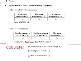 What is the formula for specific heat capacity? Calculate Heat Capacity Of The Calorimeter J Âºc Chegg Com