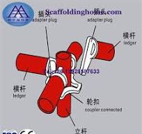 Building Equipment Quick Lock Construction Scaffolding - Buy ...
