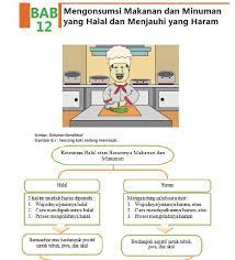 Check spelling or type a new query. Rangkuman Materi Pai Kelas 8 Bab 12 Portal Edukasi