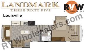 Your question will be posted publicly on the questions & answers page. New 2018 Landmark 365 Louisville Fifth Wheel By Heartland Rv At Rvwholesalers Com Rv Trailer And Product News