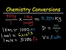 Chemistry Conversions Chart Density Volume Grams To