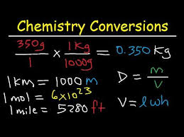 chemistry conversions chart density volume grams to