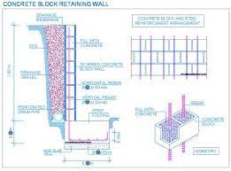 Retaining Wall Footing Rebar Cinder Block Google Search Concrete Block Retaining Wall Retaining Wall Concrete Blocks