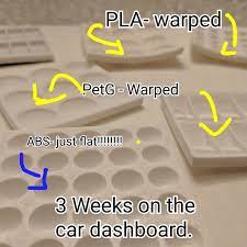 3d Print Warping Watercolor Kit Prints Abs