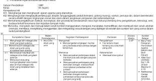 Silabus pendidikan agama katolik smp kurikulum 2013 ini dapat menjadi pedoman dalam. Download Silabus Pendidikan Agama Katolik Kurikulum 2013 Smp Kelas Vii Format Microsoft Word Operator Sekolah