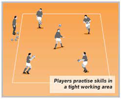 Check spelling or type a new query. Improve Ball Handling Skills With This Handball Game