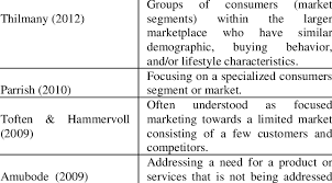 Marketing management, like all other areas of management comprises of the function of planning, organising, directing coordinating and controlling. 1 Niche Market Definitions By Different Authors Download Table