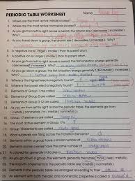 Periodic table of elements worksheet answers. The Periodic Table Worksheet Answers Nidecmege