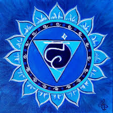 Chakra Vishuddha