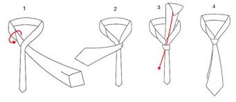 La ligadura de la (fig. Elige El Mejor Nudo Para Una Corbata Perfecta Maria Jose Becerra Coach Problemas Pareja Familia Y Profesionales