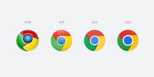 Image result for chrome icon