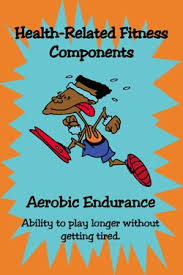 Pin On 5 Components Of Fitness