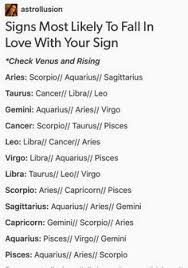 Belonging to the most empathetic zodiac sign, cancerians are often overtly sensitive. 7 Zodiac Signs In Love Ideas Zodiac Signs In Love Zodiac Signs Zodiac