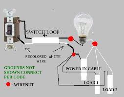120 volt electricity is provided through three wires. Need Some Help With Wiring A Light Fixture Light Switch Won T Turn Off Light Doityourself Com Community Forums